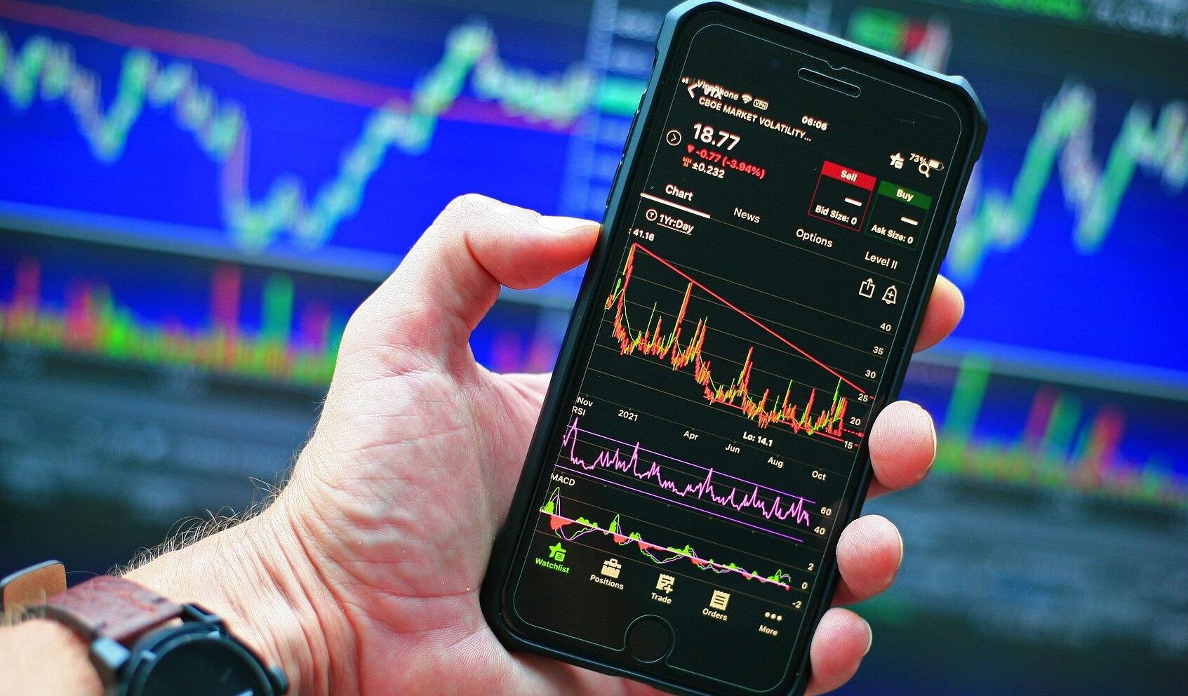 penipuan trading