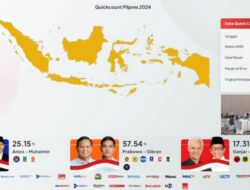 Live Streaming Quick Count Pilpres 2024 dari Lembaga Survei Indonesia
